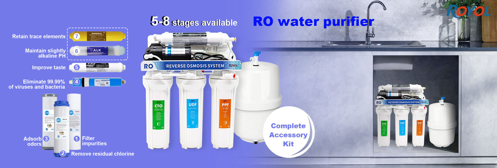 Water Filter Housing