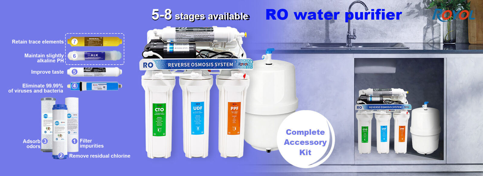 Water Filter Housing