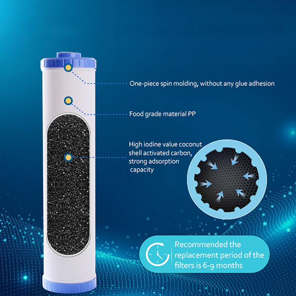 Membrane Solutions 5 Micron Coconut Shell Carbon Block Water Filter (2 Pack) - 20" X 4.5" For Big Blue Housing