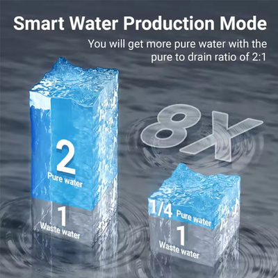 Stainless Steel RO System 800GPD Reverse Osmosis Water Filter System 2:1 Pure to Drain