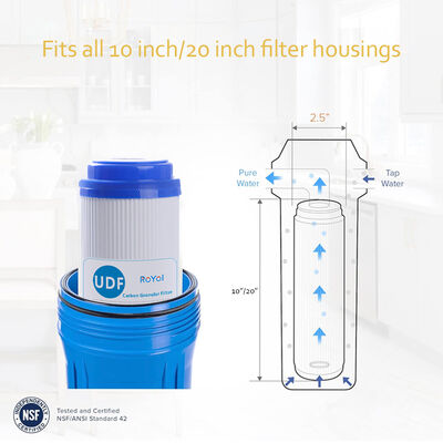 Coconut Granular Activated Carbon GAC UDF 20x2.5" for Commercial Water Filter Systems