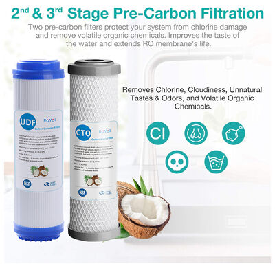 Coconut Granular Activated Carbon GAC UDF 20x2.5" for Commercial Water Filter Systems