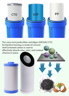 Granular Activated Carbon GAC UDF 20x4.5" for Whole House Water Filter Systems