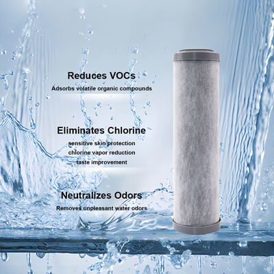 Customized Activated Carbon Fiber ACF Filter Cartridge for Water Filter Remove Residual Chlorine Heavy Metal